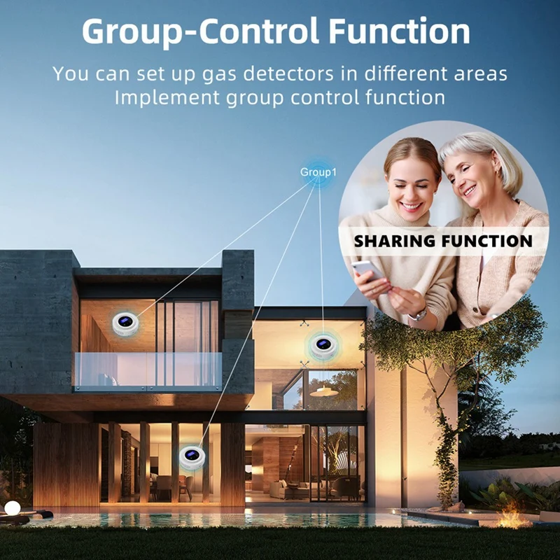 Tuya Wi-Fi детектор утечки природного газа датчик утечки звуковая сигнализация дистанционное управление защита безопасность умный дом прочный