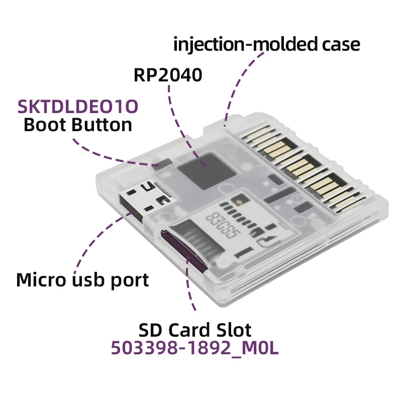 Dspico Game Reader …
