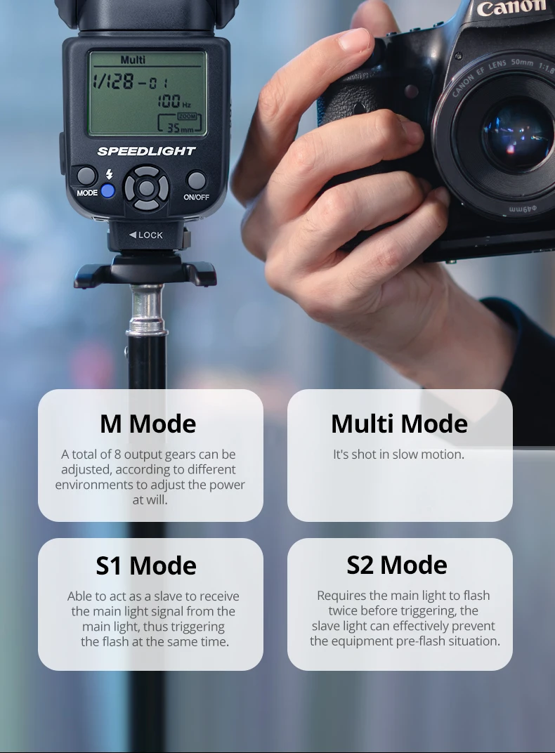 Ambitful AF970 Flash Light Speedlight Speedlite Universal for Fujifilm Nikon Ca
