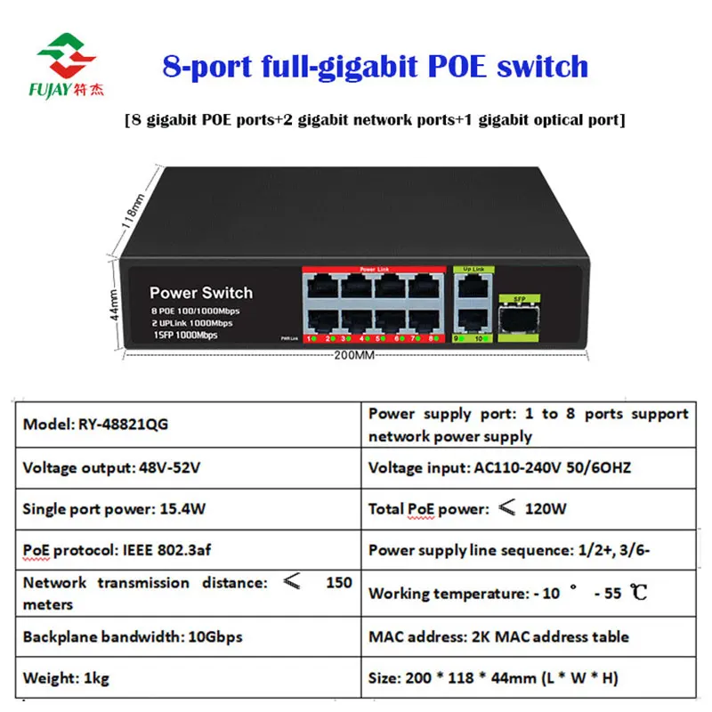 Imagem -05 - Fonte de Alimentação Inteligente para Interruptor Poe 16 24 Port 100m Gigabit 48v Padrão Fabricante Diretamente Suprimentos