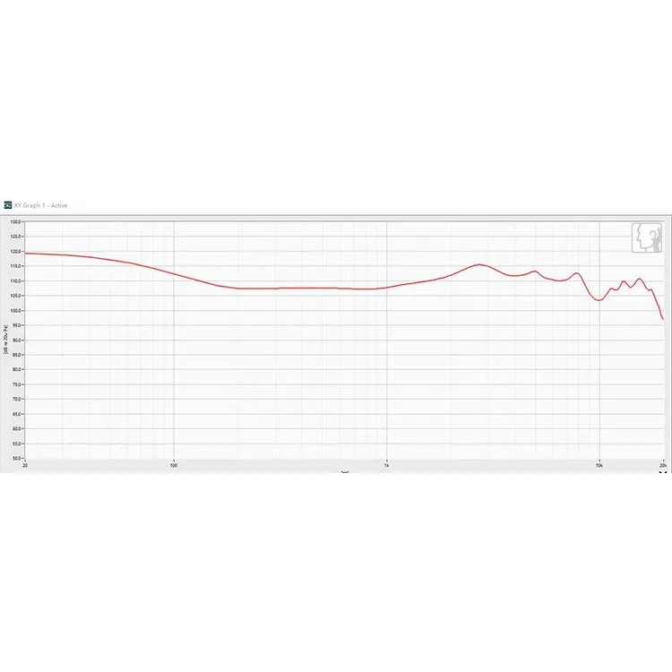 سماعة رأس MYER-AUDIO CKLVX CK2V IEM 1DD+4BA+2MICRO PLANAR بتقنية هجينة 14 سائق Hifi داخل الأذن