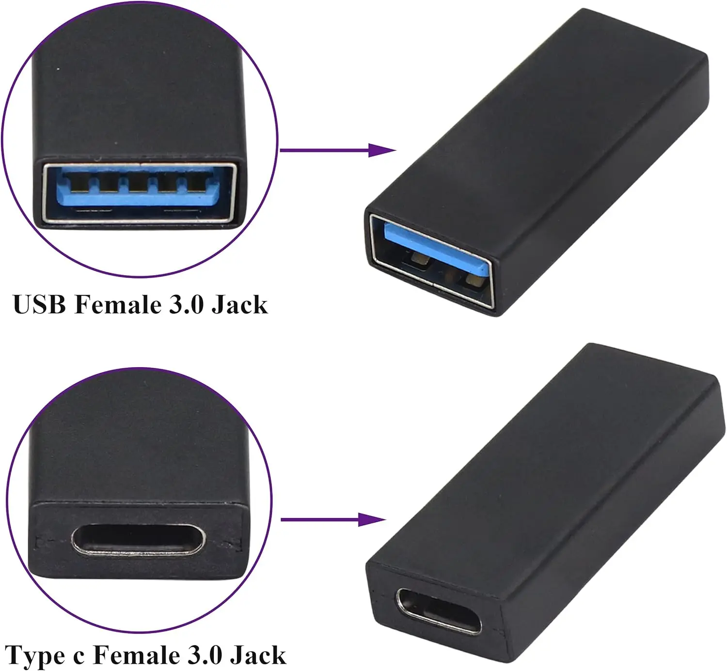 USB 3.0 zu Typ-C Adapter, USB Typ-C Buchse zu USB 3.0 A Stecker Konverter für USB-Anschlüsse an PCs, Laptops, Ladegeräten und Typ-C Anschlüsse U-Disk – Detail 2