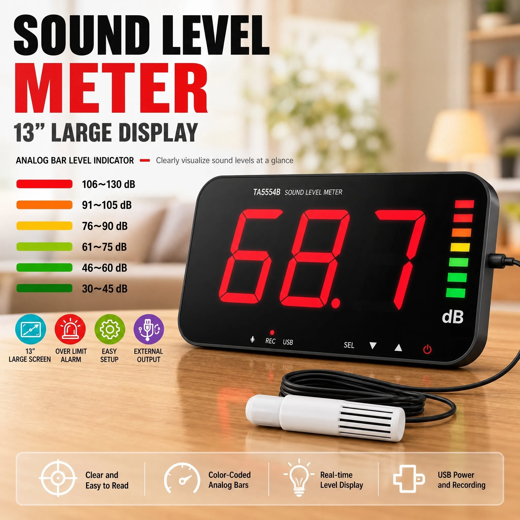 TA653B Industrial Sound Level Meter 30-130dB±1.5dB, Wall-Mount LED Display, USB Data Logger&Alarm, CE/RoHS for Factory Workshop