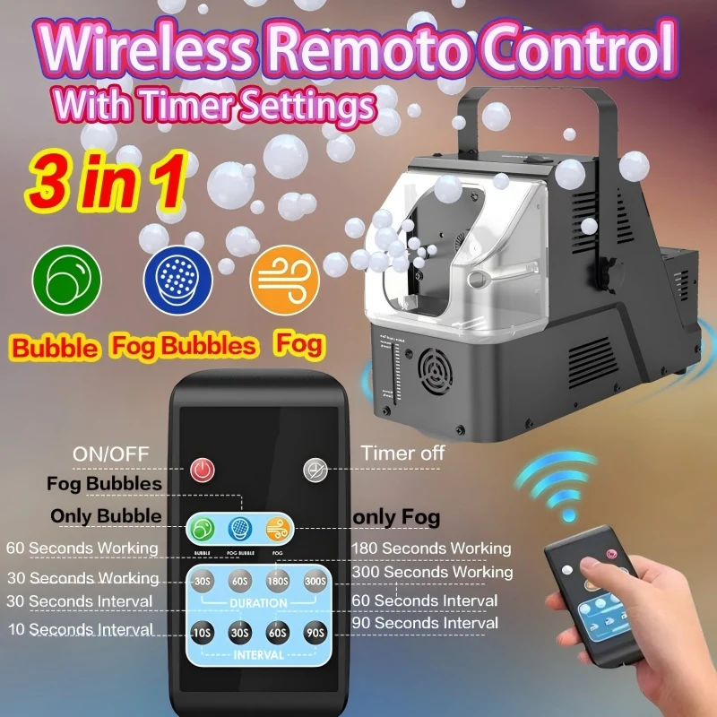 Automatyczna maszyna do wytwornicy mgły z 3 trybami funkcjonowania, idealna na wesela, imprezy, występy sceniczne, prezent urodzinowy, Boże Narodzenie, Halloween, zabawka dla dzieci.