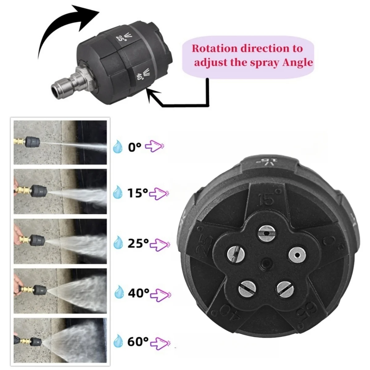 High Pressure Wash Spray Nozzle Water Jet Sector Adjustable Sprayer For 1/4