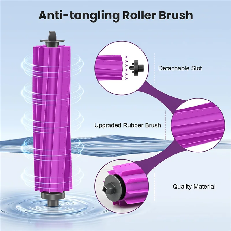 A74G-Kit Aksesori untuk Suku Cadang Pengganti Eureka E20 Plus untuk Filter Hepa Eureka E20 Plus