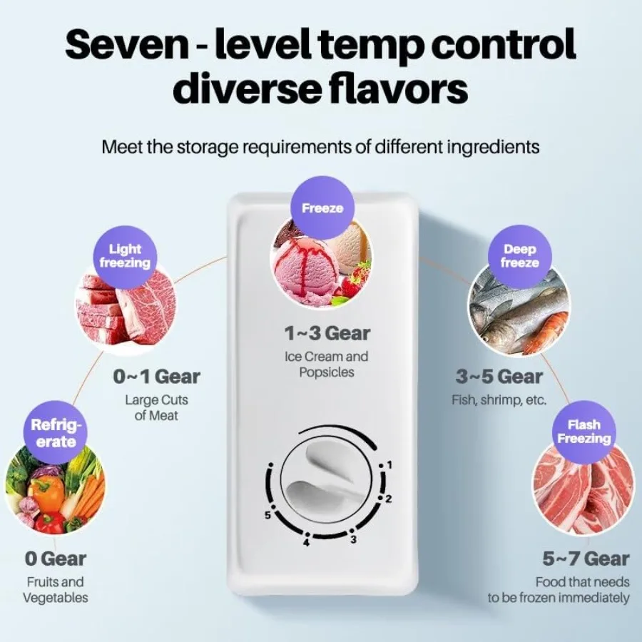 عام 4.5 مكعب. قدم. فريزر الصدر العلوي الباب المعدني قائم بذاته مع سلة قابلة للإزالة للمنزل والمطبخ والمكتب باللون الأسود 4.5Cu.ft #2