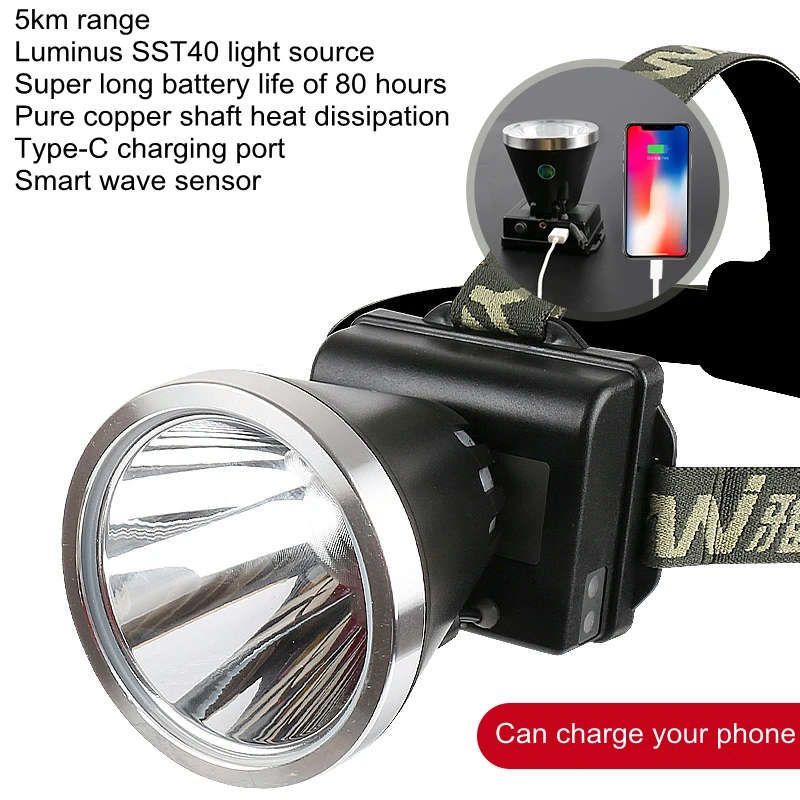 

Super Bright LED Headlamp, Rechargeable Headlight with Long Runtime, Waterproof Mining Lamp for Camping, Outdoor & Running