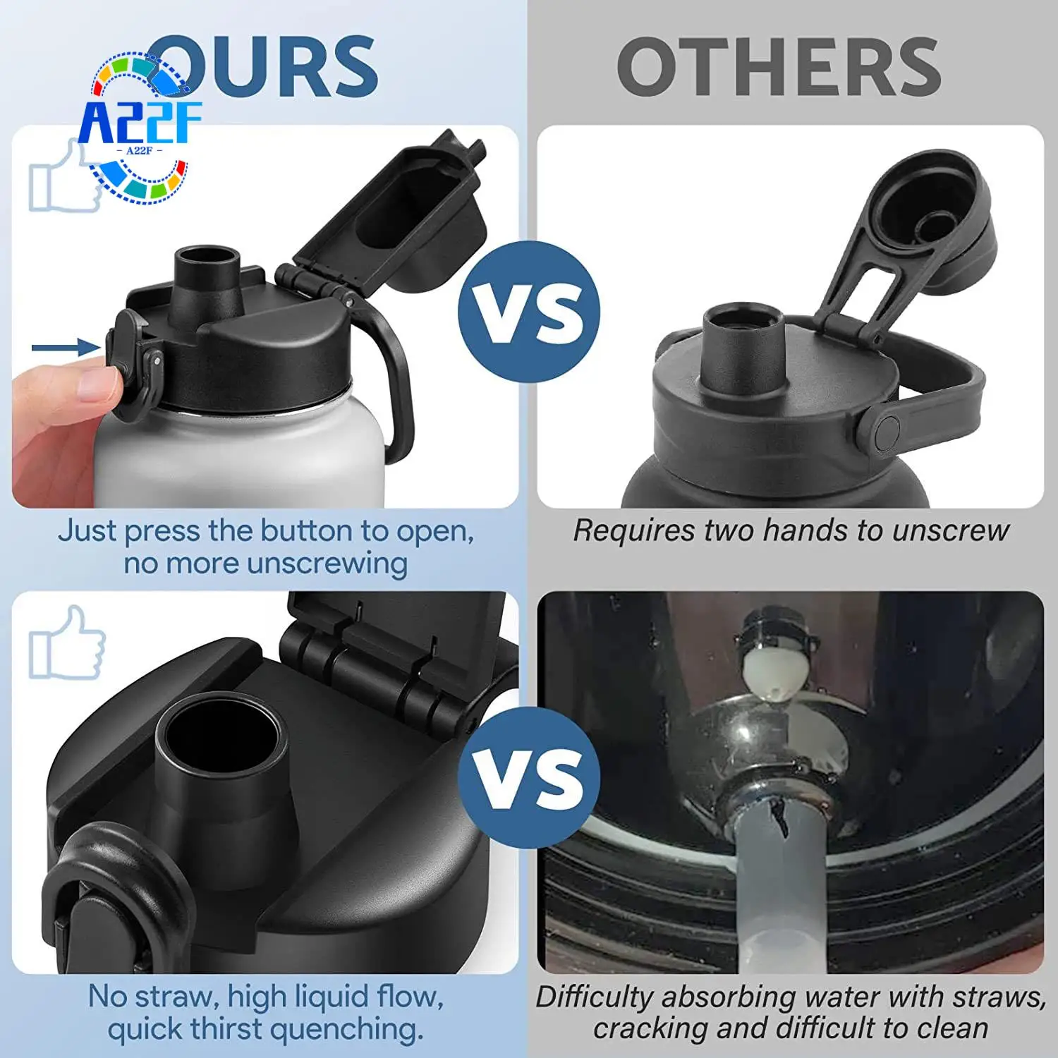 A22F-2 Piece Auto Spout Lid Replacement Wide Mouth Lid With Button Lock For Hydro Flask Wide Mouth 12, 16, 18, 20, 32, 40, 64Oz,