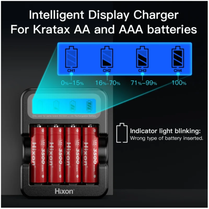 2A Aa 1.5V AA Lithium 3500mWh 1.5v aa Li-ion Rechargeable Battery AA Battereies with LCD Smart Battery Charger for AA AAA batter