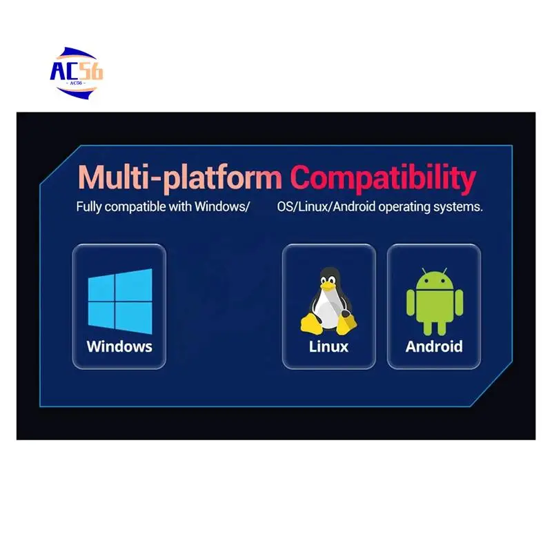 Ac56-Dual Protocol …
