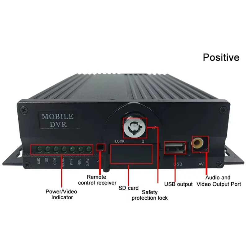 H.264 4-Kanal Mobile DVR GPS Digital Video Recoder für Bus LKW Auto Black Box