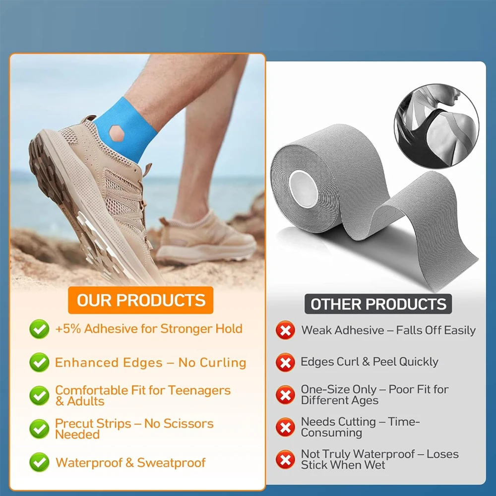 20 Stück vorgeschnittenes Knöchel-Kinesiologie-Tape – wasserdicht, starke Unterstützung, Stabilität, atmungsaktives elastisches Sport-Tape zur Knöchelprävention – Detail 16