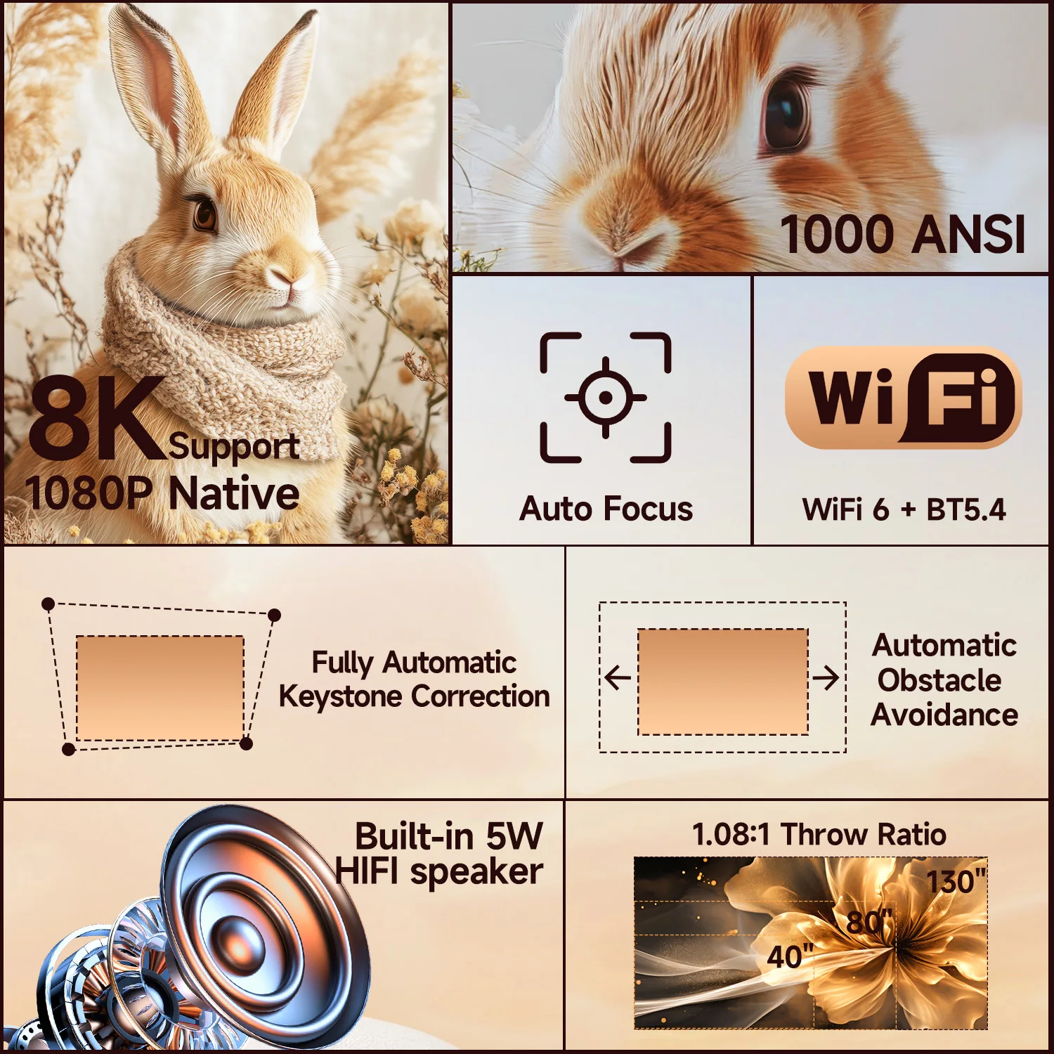 Magcubic 8K-Unterstützung X7 AI Smart Projektor mit Android 14 OS, UHD 1080P 1000 ANSI Autofokus Keystone, Heim- und Outdoor-Beamer – Detail 2