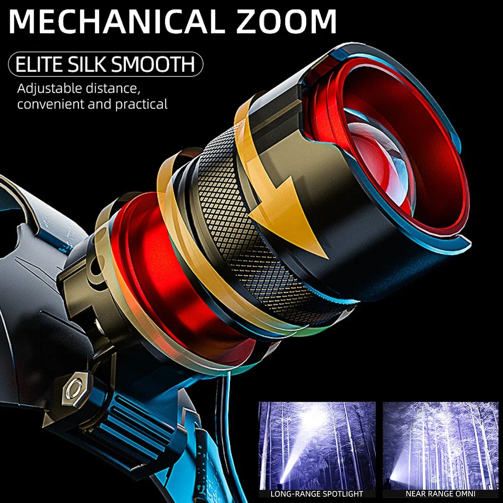 

High-power LEDRechargeable Headlamp990000Lm Motion Sensor Zoomable Headlamp 12Modes IPX7Waterproof for Camping Running Emergency