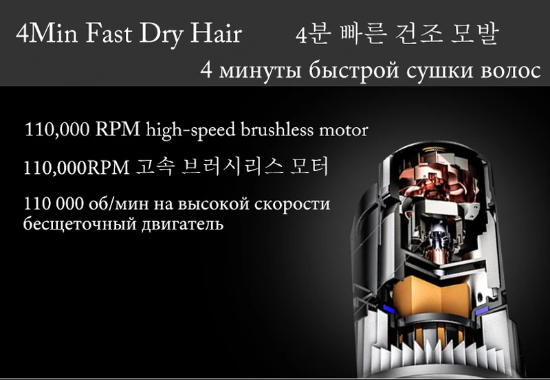 Profession elle Super Hair Dryer Haartrockner persönliche Haarpflege Styling negative Ionen Salon Werkzeug konstante Anion elektrische blattlose Haartrockner – Detail 8