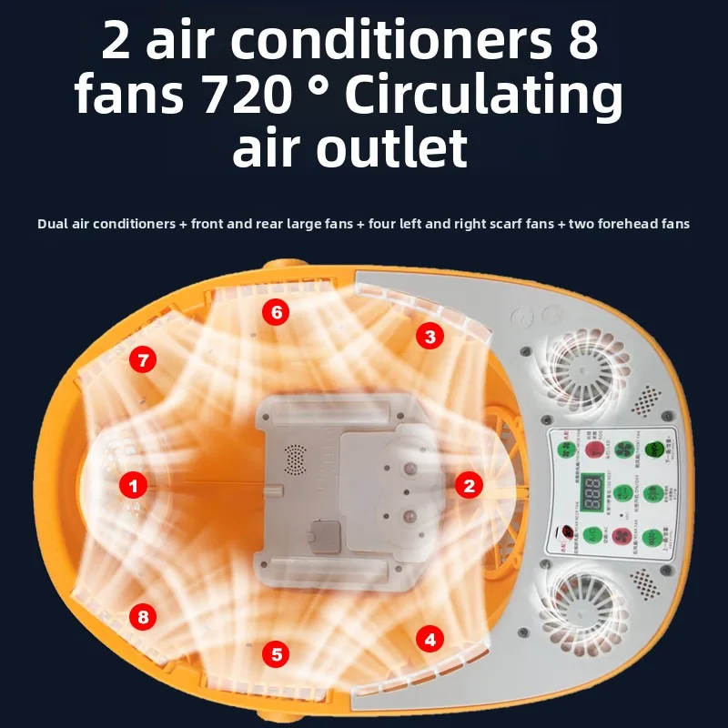 غطاء مروحة يعمل بالطاقة الشمسية مع شحن مزدوج مدمج لمواقع البناء وحماية من أشعة الشمس في الصيف وخوذة التبريد