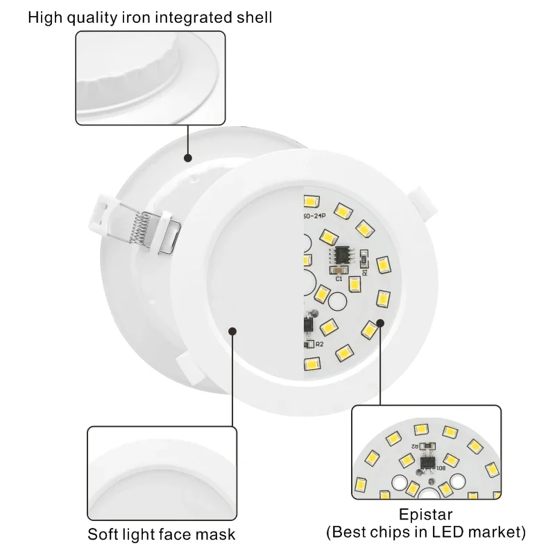 3/4/6/8 بوصة Led النازل 6 واط 9 واط 12 واط 18 واط 24 واط التيار المتناوب 220 فولت-240 فولت راحة ضوء السقف لوحة Led مستديرة أسفل ضوء الأضواء الإضاءة