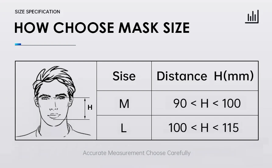 Resoxy NMI CPAP Vollgesichtsmaske Doppelschichtige Silikonpolsterung Leiser Auspuff Komfortables Kopfband für Schlaf, Schnarchen und Apnoe – Detail 14