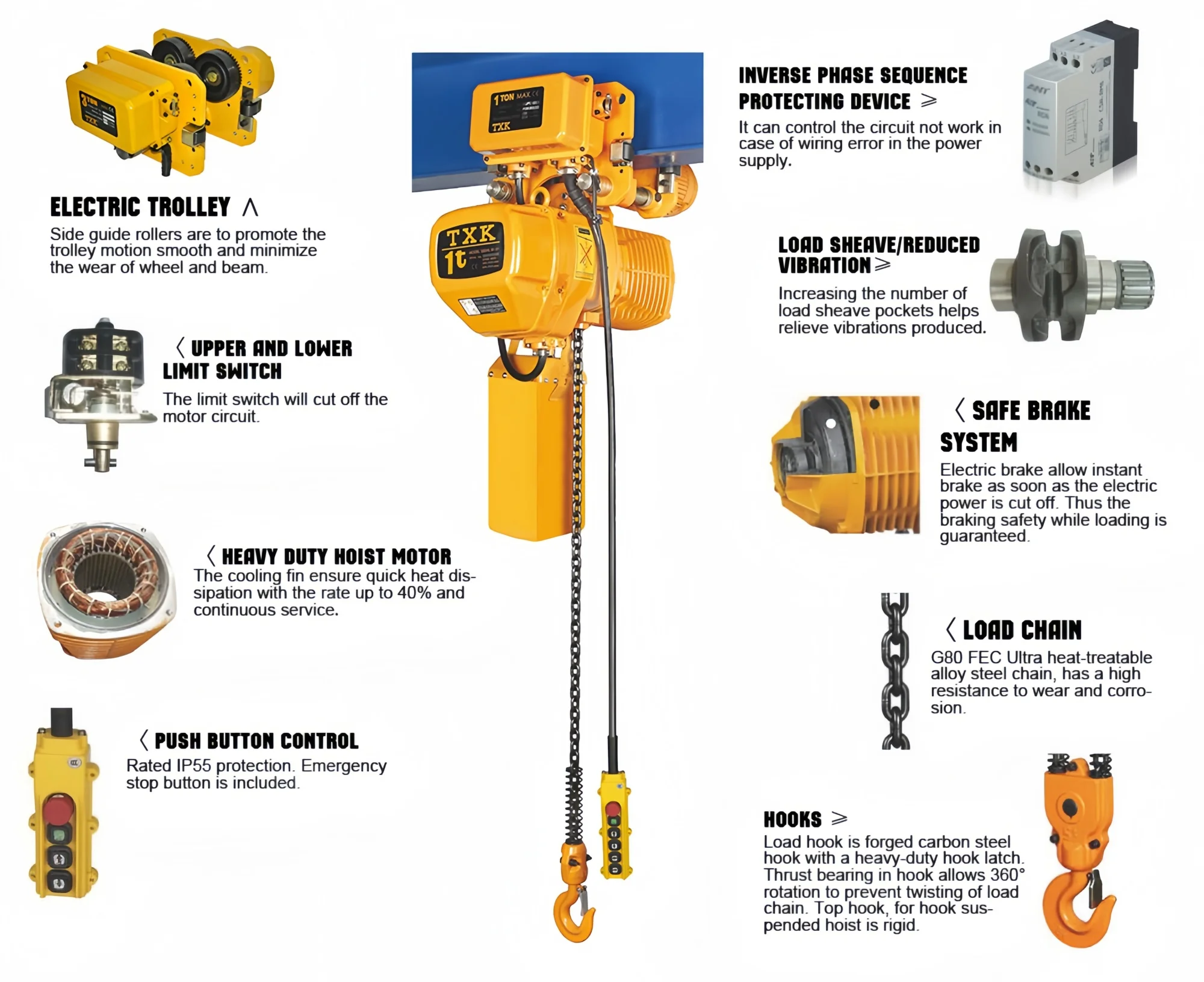 TXK 2 Ton Capacity Electric Chain Hoist with Trolley Pendant Control IP54 Protection Lifting Machine for Warehouse & Logistics