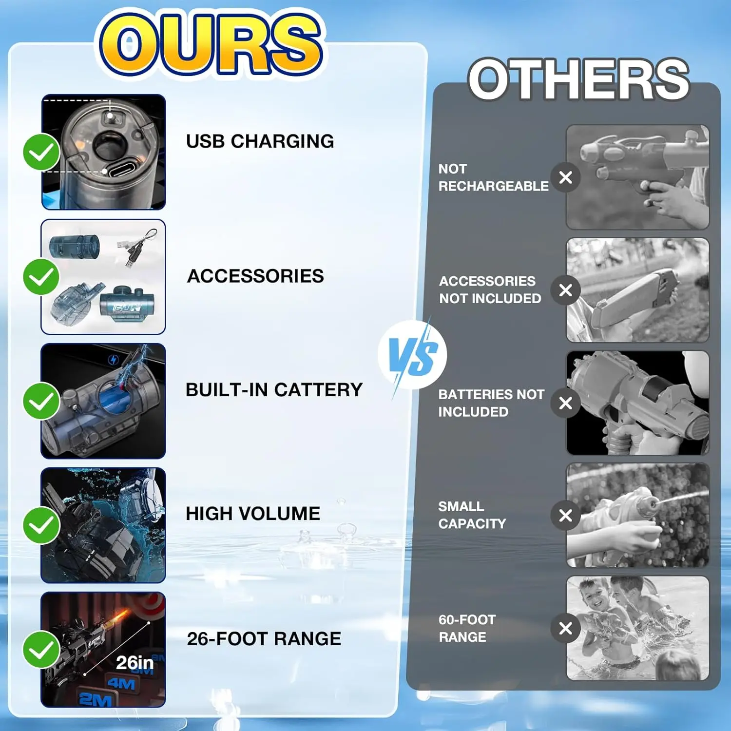 Pistolas de agua eléctricas de batalla, con pistola, bozal, llama, pistolas de chorro de alta capacidad, juguete de playa al aire libre de verano para adultos