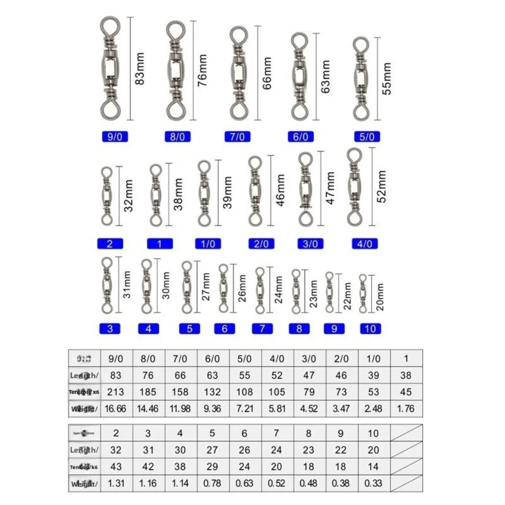 كائن كبير الفولاذ المقاوم للصدأ الصيد الدائري مادة الفولاذ المقاوم للصدأ آلية الدورية ثمانية على شكل حلقة موصل 1 # -10 #