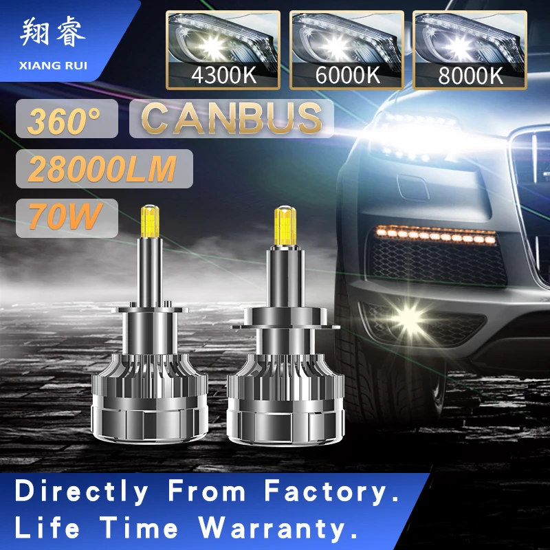 Canbus 360 LED Bulb H7 H1 H4 9005 9006 HB3 HB4 9012 Automotive Headlamp 6000K 12V 24V 70W 28000LM Fog Lamp 4300K H11 H8 H9 XR