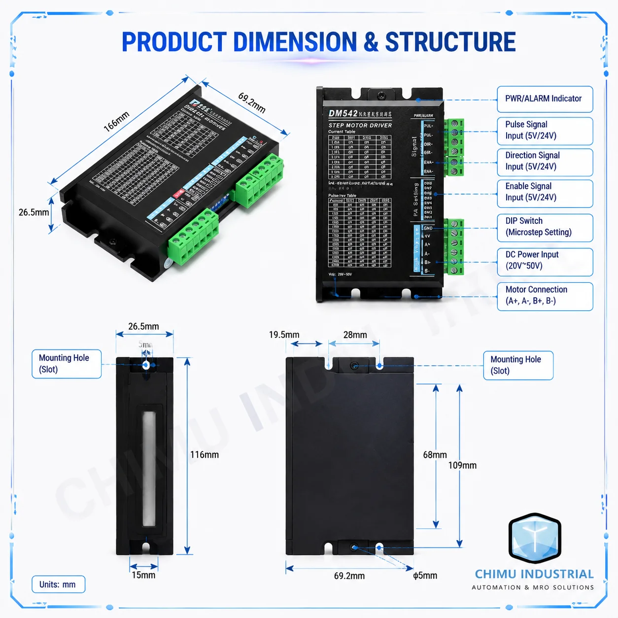 【CHIMU INDUSTRIAL】 für DM542 Z – Nema 17 Stepper Bewertung und Preis