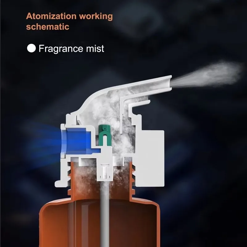 화장실을 위한 방향 유포자 호텔 잘 고정된 플러그인 공기 냄새 기름 유포자 기계 App 통제