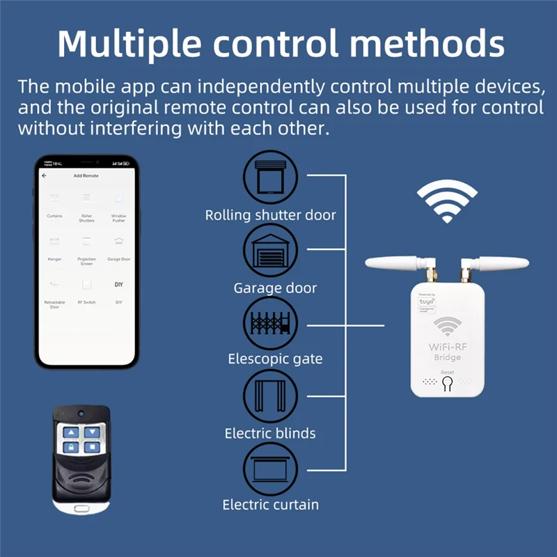 

ABAC-Tuya Smart Wifi RF Duplicator Remote Control Copy For Electric Door Rolling Door Curtain Awning Sunshade Remote Control