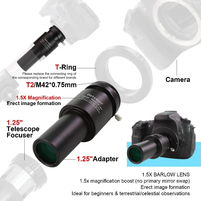 Datyson Full Metal Image Rectifier Built in 1.5X Barlow Multi Coated Roof Prism For 1.25 Inch Newtonian Telescope Eyepiece view 4