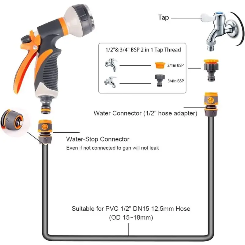 Adjustable Garden Watering-Gun 8 Modes High Pressure Sprayer Lawn Irrigation Nozzle,Plant Care-AA26