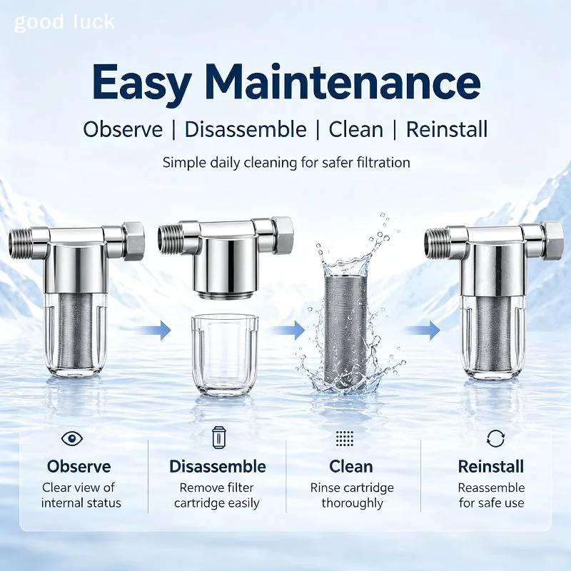 Stainless Steel Water Pre Filter With Transparent Visible Body Washable Reusable Filter Element For Kitchen Whole House Use