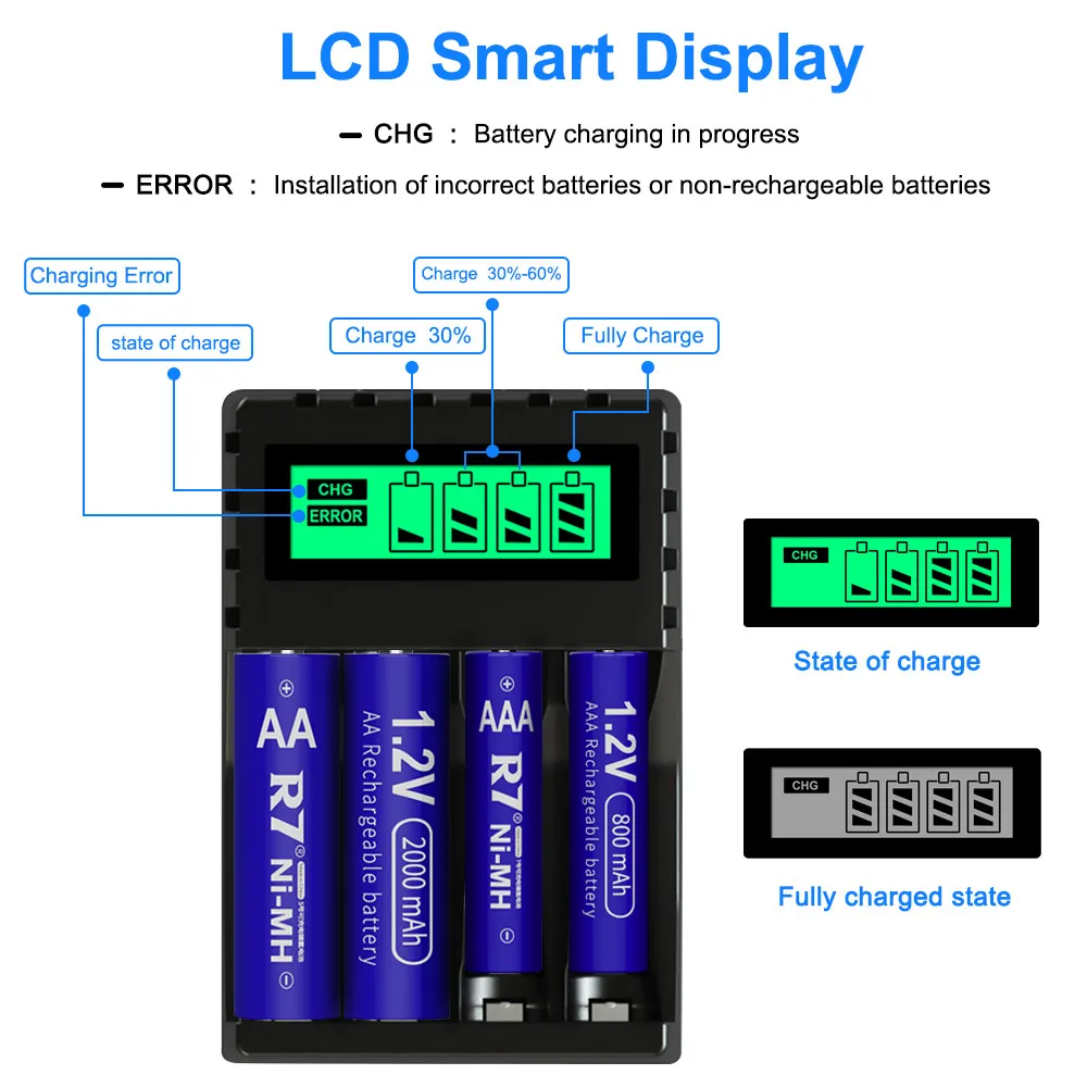 R7 Brand 1.2V AA Rechargeable Battery 2000mAh+AAA 1.2V Battery 800mAh Ni-MH AA AAA Rechargeable Battery with 4-Slot LCD Charger