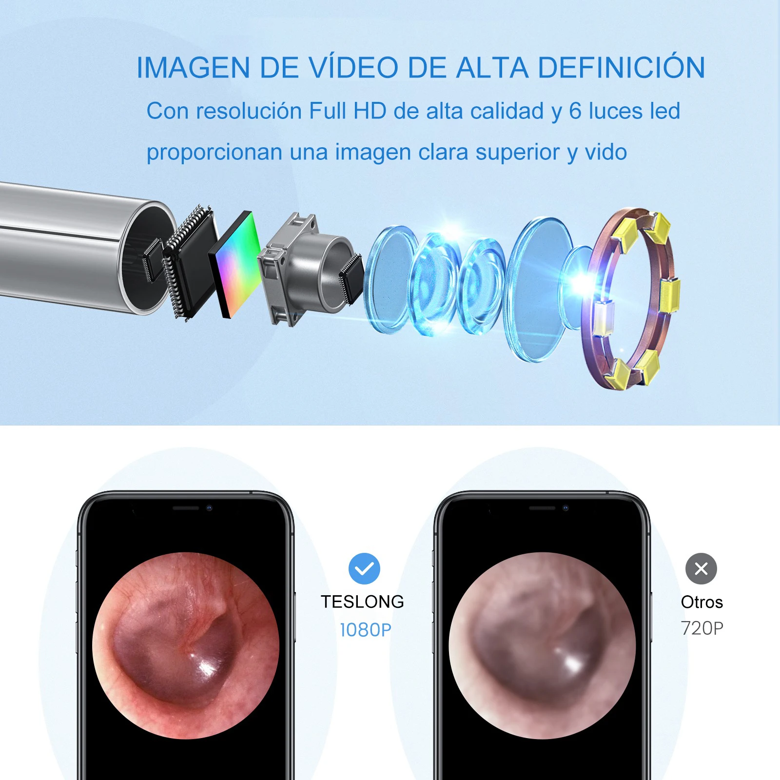 TESLONG 3.9mm Lens Wireless otoscopio 720P HD WiFi Ear Scope con 6 LED per bambini e adulti supporto Android e iPhone