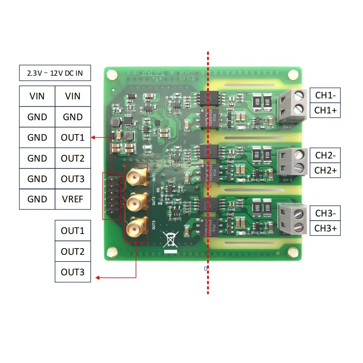 AMC1301 Acquisition Module Development Board 3-channel Isolated Current 200KHz Bandwidth On-board SEPIC DC-DC Converter