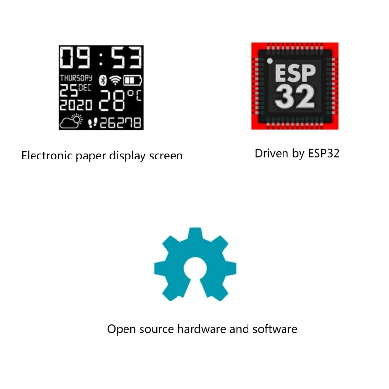 Programmable Paper Watch with Open Source Hardware Software Low Power Display