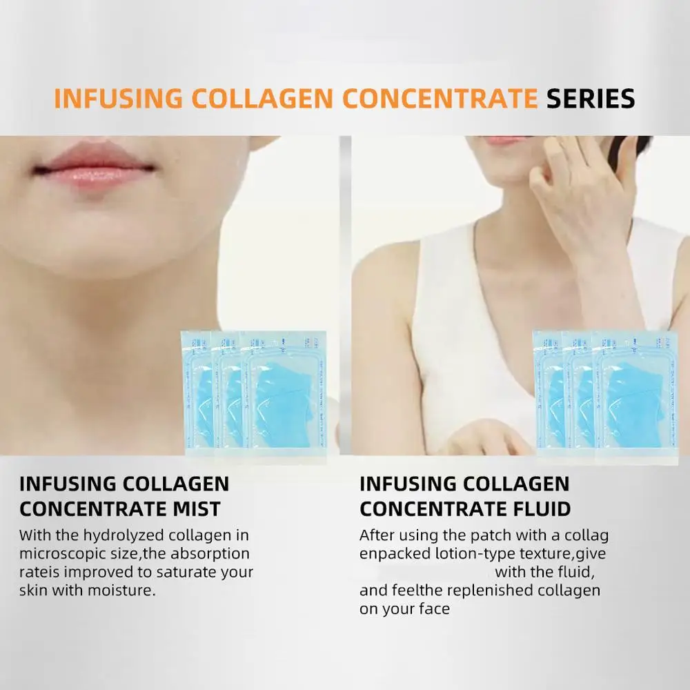 Коллаген, средство для ухода за кожей, увлажнение, омоложение, удаление темных, укрепляющий кожу лица для женщин, подтягивание кожи, осветление кругов, Repa S4L3