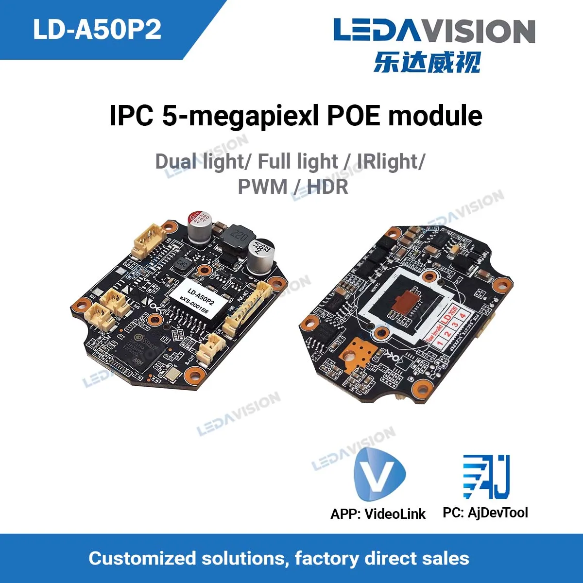 A50P2 5MP POE IP Camera Board Module 25FPS AI Human/Vehicle Detection, Webcam H.265+ Audio, ONVIF Dual Light Mini CCTV Core