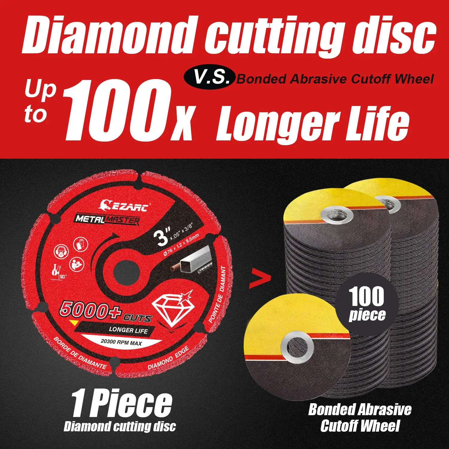 EZARC Diamond Cutting Wheel 76mm x 9.5mm for Metal, Cut Off Wheel with 5000+ Cuts on Rebar, Steel, Iron and INOX