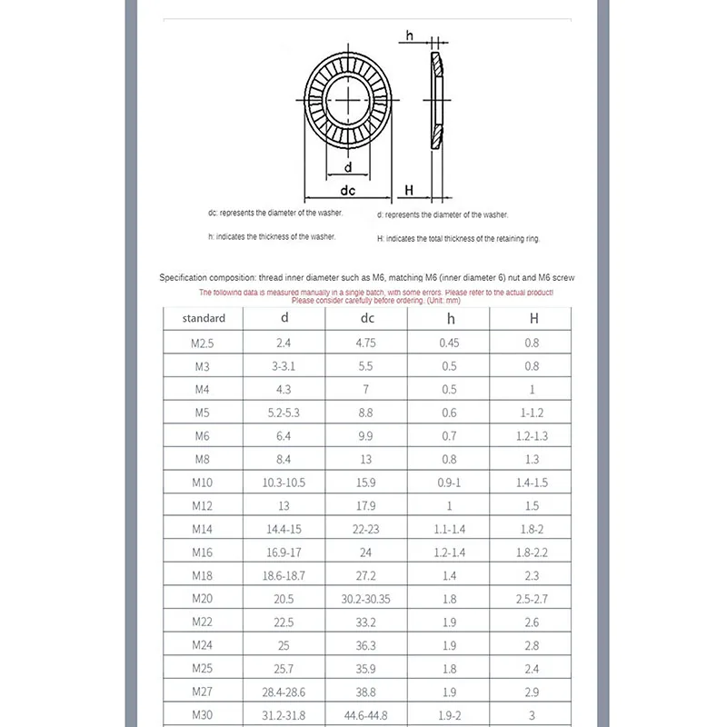 1~50PCS M2.5 M3 M4 M5 M6 M8 M10-M30 304 Stainless Steel Locking Anti-Skid Gasket / Double-Sided Diagonal Toothed Washer