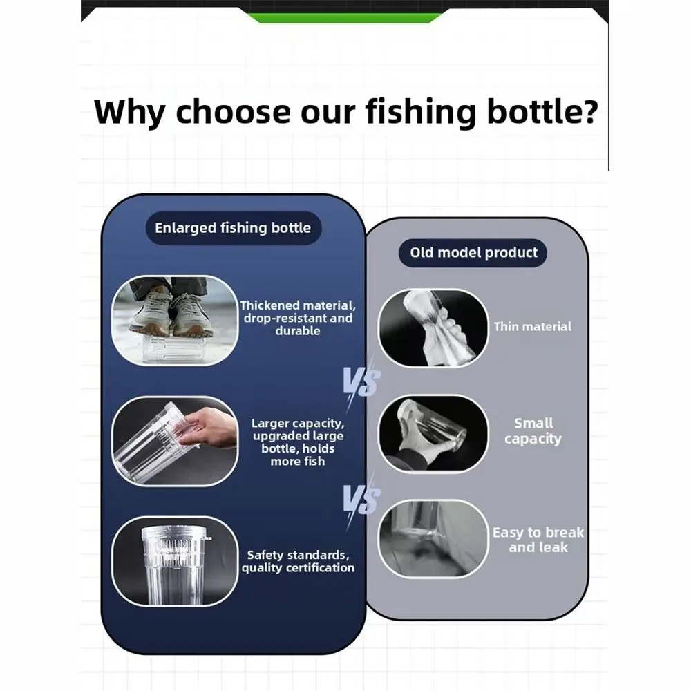 Ribbed Design Fishing Pail Tall Structure Plastic Material Catch Pail Transparent Material Funnel Shape Transparent Pail
