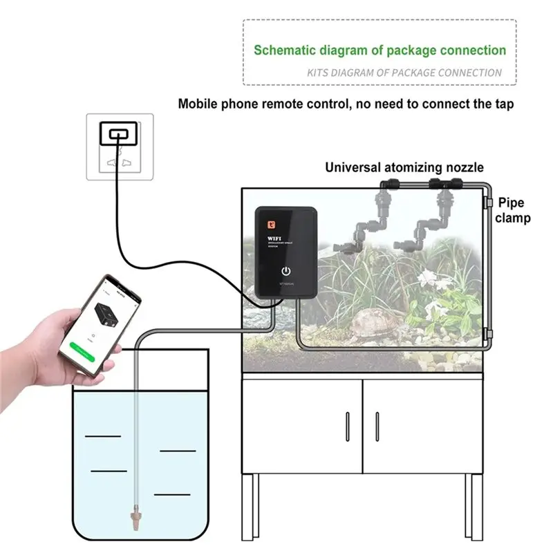 

Электронный таймер, интеллектуальный увлажнитель для рептилий, террариума, автоматический комплект системы тумана, дождевого леса, спринклерное управление, вилка стандарта США и США