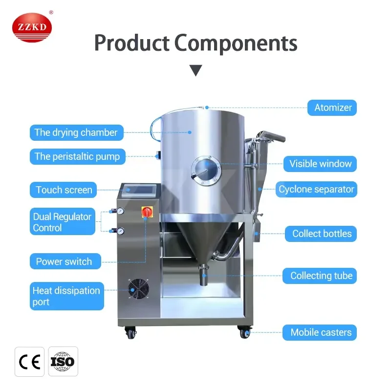 Recycling Machine 2026 China Manufacturer 3l Stevia Spray Dryer Machine