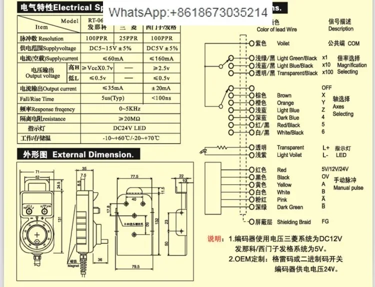 RT067-MK2-T RT068-MK2-T RT069-MK2-T IP65xe tay 4 tr25ppr 100ppr