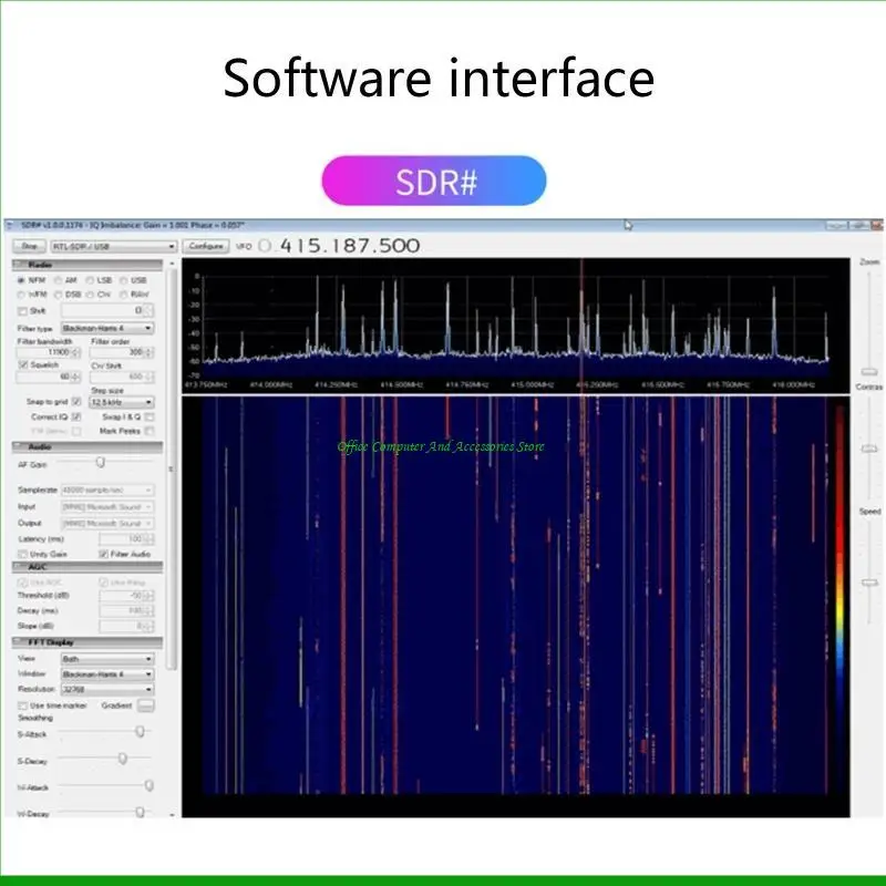 U55C per R820T 1PPM TCXO HF Biast SMA Software definito Radio RTL-S Blog RTL2832U