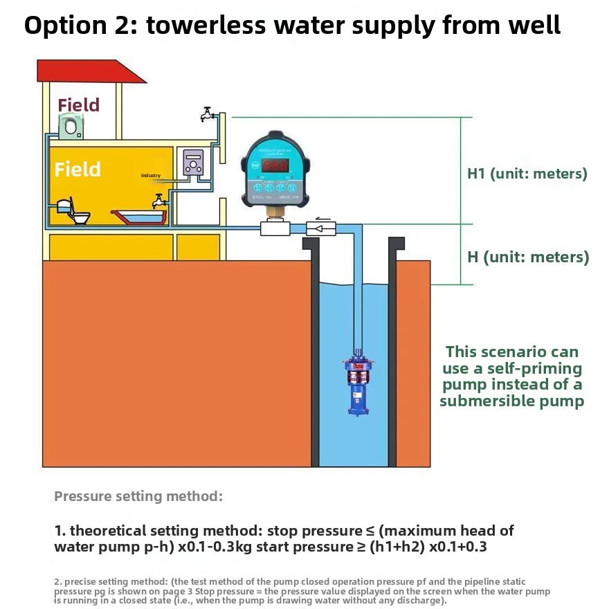 Water Pump Automatic Pressure Switch Water Shortage Protection Pressure Tank No Tower Water Supply