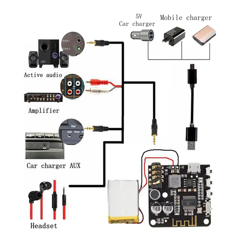 Bt5.0 Pro Audio Module Met Case Mp3 Audio Decoder Board Met Mic Lossless Auto Audio Versterker Diy Audio Ontvanger