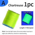 Model A chartreuse