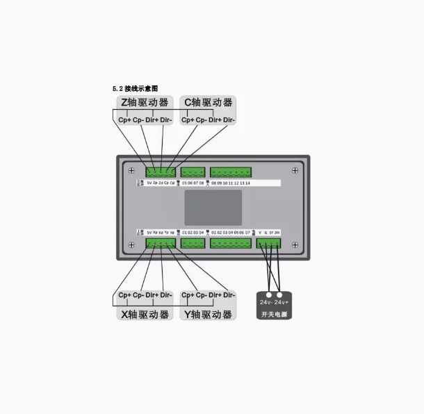 TC55 TC55V  Motion Controller 1-4 Axis 150KHZ Control Panel Programmable 24V input/output Servo Stepper Speed Control For CNC